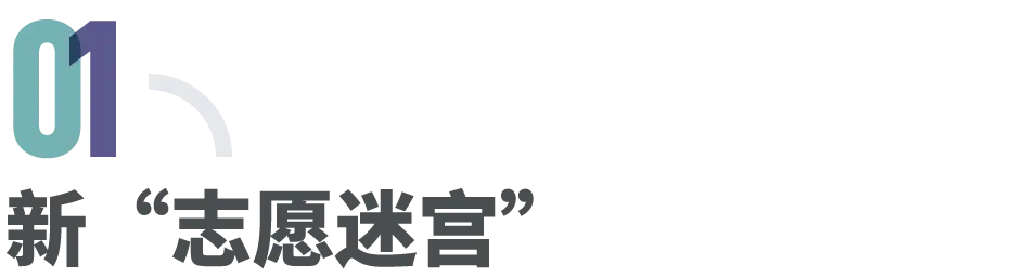 AI时代的志愿填报:普通家庭也能看见更远的未来