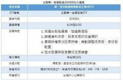 主动 ETF 再进化 00408A 主动第一金优股息6月24日开募