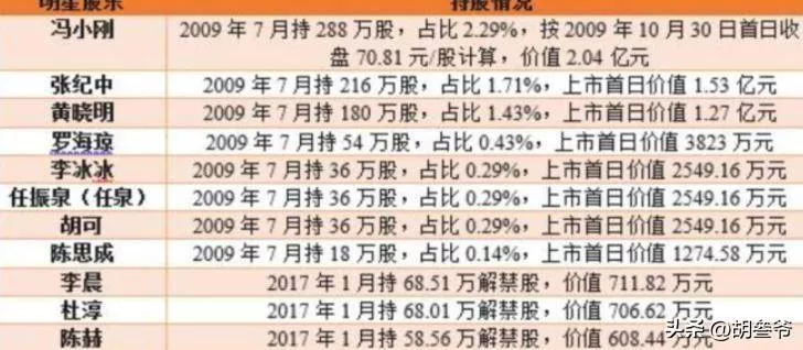 文章配图-16