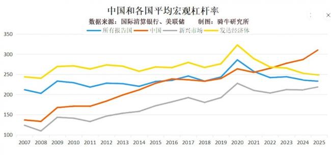 意外！恒大鬼城居然出现活人气息，新机会出现
